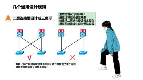 網絡工程進階之路 如何修煉成一名優秀的網絡工程師