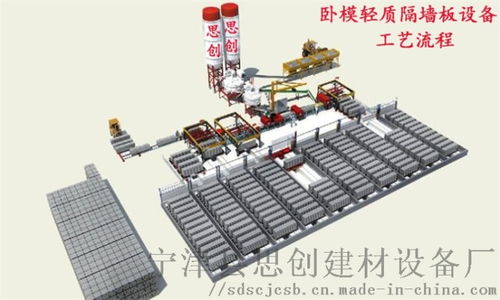 源頭廠家全自動外墻復(fù)合保溫免拆一體板設(shè)備 寧津縣思創(chuàng)建材設(shè)備廠引領(lǐng)網(wǎng)絡(luò)工程新篇章